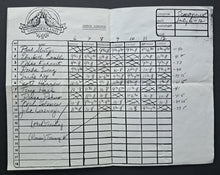 Load image into Gallery viewer, Peter + Anton Stastny Brothers Signed Autographed Sheet NHL Vtg Hall Of Fame
