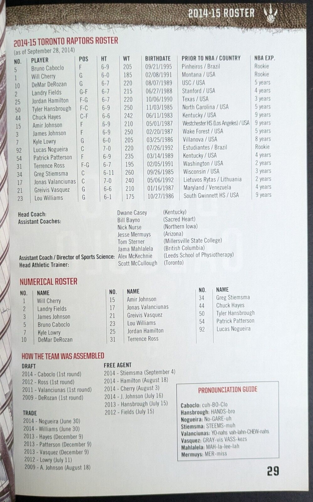 toronto raptors roster 2014