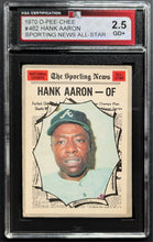 Load image into Gallery viewer, 1970 O-Pee-Chee #462 Hank Aaron Atlanta Braves MLB Card Graded KSA 2.5 GD+
