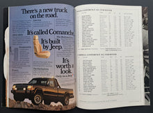 Load image into Gallery viewer, 1986 Vintage NHL All-Star Game Program In Hartford Gretzky/Lemieux In Lineup
