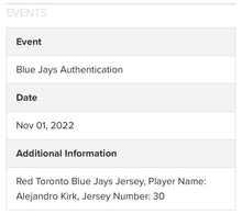 Load image into Gallery viewer, 2021 Alejandro Kirk Toronto Blue Jays Team Issued Worn Red Jersey MLB Nike Holo
