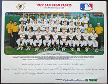 Load image into Gallery viewer, 1976 &amp; 1977 San Diego Padres Team Photos MLB Baseball Vintage Dave Winfield
