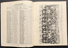 Load image into Gallery viewer, National 1945 Official Hockey Guide Edited By James C. Hendy N.H.L, A.H.L, A.H.A
