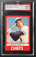 1980 TCMA #20 Danny Ainge Syracuse Chiefs Baseball Card KSA Vintage