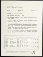 Load image into Gallery viewer, 1962/1963 Western Hockey League Union Oil Premium Player Photos x10 Vintage NHL
