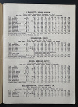 Load image into Gallery viewer, 1947 Vintage Edition Of Who’s Who In Baseball Guide Thirty-Second Edition MLB
