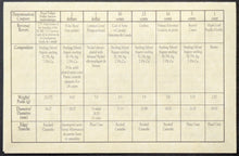 Load image into Gallery viewer, 46407960
