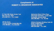 Load image into Gallery viewer, 1980 NHL Players Association Meeting Clip Board for Attendees Vintage Hockey
