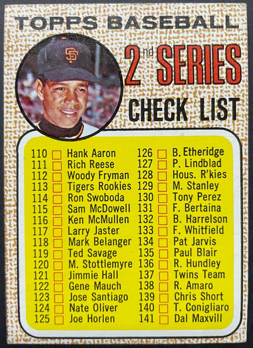 1968 Topps 2nd Series Check List Baseball Trading Card Checklist Unmarked