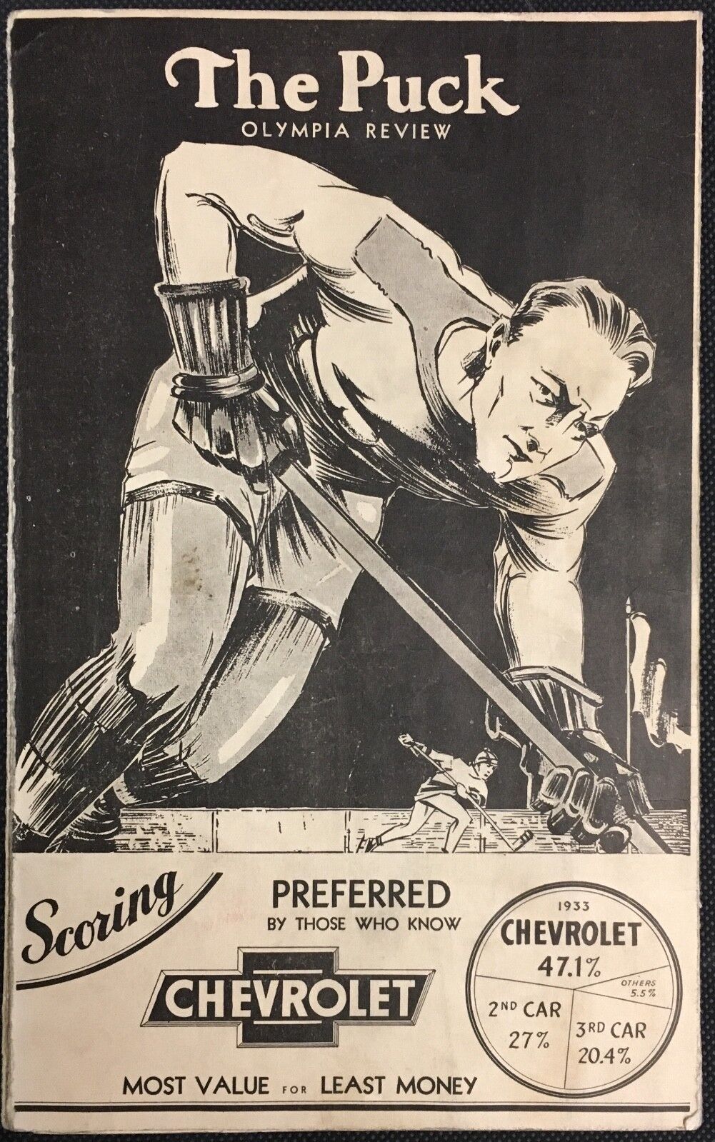 1933 International Hockey League Program Detroit Olympia Stadium vs Tecumsehs