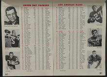 Load image into Gallery viewer, 1963 NFL Season Televiewer and Insert Ford Motor Company VTG
