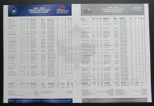 Load image into Gallery viewer, 2008-2009 Toronto Maple Leafs v Columbus Blue Jackets Preseason NHL Stajan
