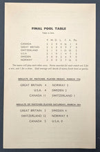 Load image into Gallery viewer, 1950 IIHF World Hockey Championship Program w/ Gameday Lineups Wembley Vintage
