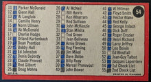 Load image into Gallery viewer, 1964-65 Vintage Topps Tallboy NHL Hockey 1st Series Checklist Card
