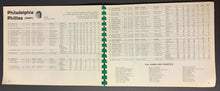 Load image into Gallery viewer, 1978 National League Baseball Green Book Stats Rookies Rosters Vintage Schedule
