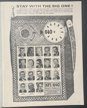 Load image into Gallery viewer, 1966 MLB Baseball Los Angeles LA Dodgers Official Season Yearbook NL Champions
