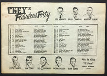 Load image into Gallery viewer, 1959 CKEY Chart Radio Survey Fabian Ernie Fields Fats Domino Vintage
