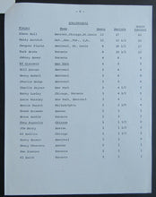 Load image into Gallery viewer, 1971 Boston Garden 24th Annual NHL All Star Game Portfolio + Schedule + Stats
