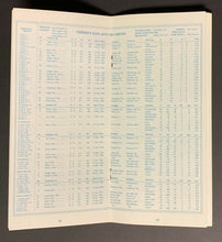 Load image into Gallery viewer, 1977 Toronto Blue Jays Baseball Media Guide Inaugural Season MLB Exhibition

