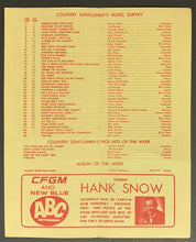 Load image into Gallery viewer, 1964 CFGM 1310 Toronto Official Country Music Chart Radio Survey Norma Jean
