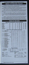 Load image into Gallery viewer, 2000 Official San Jose Sharks Training Camp Guide NHL Hockey Vintage
