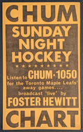 2 1964 CHUM Charts With Foster Hewitt NHL Hockey Broadcaster Toronto Maple Leafs