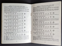Load image into Gallery viewer, 1893-1971 The Stanley Cup Records and Statistics Book NHL Hockey Vintage
