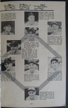 Load image into Gallery viewer, 1946 Who's Who In The Major League Baseball Guide 14th Edition Vintage MLB
