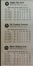 Load image into Gallery viewer, 1975 Hostess Twinkies MLB Player Card Box Panel Uncut x3 Cards Torre Sizemore +
