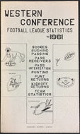 1961 CFL Western Conference Football League Statistics Guide Vintage Rare