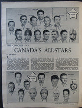 Load image into Gallery viewer, November 1956 Star Weekly Magazine - NHL Toronto Maple Leafs Ed Chadwick Cover
