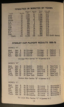 Load image into Gallery viewer, 1970-71 Vintage NHL Hockey Schedule Statistical Record Montreal Canadiens Retro
