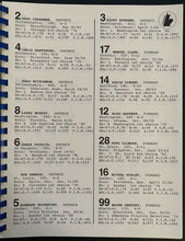 Load image into Gallery viewer, 1987 Rare Canada Cup Hockey Media Guide Legendary Tournament Schedule + Profiles

