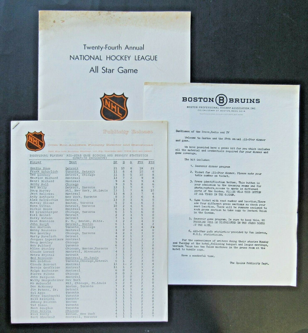 1971 Boston Garden 24th Annual NHL All Star Game Portfolio + Schedule + Stats