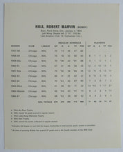 Load image into Gallery viewer, Hall Of Fame Bobby Hull Photo Career Statistics + Facsimile Autograph Blackhawks
