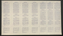 Load image into Gallery viewer, 1977 MLB Baseball Chicago White Sox Playoff World Series Phantom Tickets Vintage
