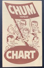 Load image into Gallery viewer, 1961 Music Chum Charts Johnny Cash Promo Concert Vintage Chart Music Program
