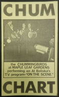 1963 1050 Chum Chart Radio Station Survey Music Toronto Jimmy Gilmer