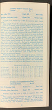 Load image into Gallery viewer, 1977 Toronto Blue Jays Baseball Media Guide Inaugural Season MLB Exhibition
