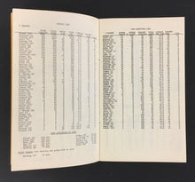 Load image into Gallery viewer, 1962 CFL Football League Western Conference Statistics &amp; Guide Eskimos Lions
