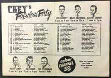 Load image into Gallery viewer, 1959 CKEY Radio Survey Chart Toronto Ontario Paul Anka Bobby Darin Fabulous 40
