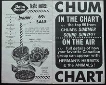 Load image into Gallery viewer, Vintage Chum Radio Music Chart Top 66 Rock Songs Sound Survey July 11 1966
