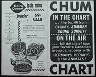 Vintage Chum Radio Music Chart Top 66 Rock Songs Sound Survey July 11 1966
