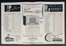 Load image into Gallery viewer, 1949 Cleveland Arena Hockey Program Barons vs Rockets Final Season Johnny Bower
