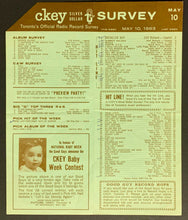 Load image into Gallery viewer, 1963 CKEY Radio Survey Chart Toronto Music Cliff Richard Kaempfert Vintage
