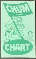 1962 1050 Chum Chart Radio Survey Toronto Music Claude King Gene Pitney Dion