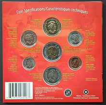 Load image into Gallery viewer, 2005-06 Montreal Canadiens 7 Coin Gift Set NHL Hockey Royal Canadian Mint VTG
