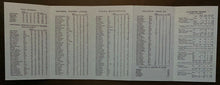 Load image into Gallery viewer, 1963-64 Vintage NHL Hockey Original Rule Book Schedule Statistics Retro
