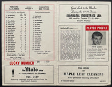 Load image into Gallery viewer, 1969 MLG Jr A Hockey Program Toronto Marlboros vs Hamilton Red Wings Steve Shutt
