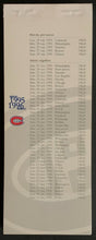 Load image into Gallery viewer, 1996 Montreal Forum Final Season Ticket Book With Last Game Played Mahovlich Roy
